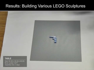 Results: Building Various LEGO Sculptures
 