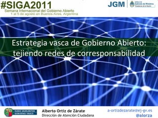 Alberto Ortiz de Zárate   Dirección de Atención Ciudadana [email_address] @alorza Estrategia vasca de Gobierno Abierto: tejiendo redes de corresponsabilidad 