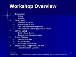 Workshop Overview Introduction Eclipse Hibachi Background Overview of Eclipse Hibachi projects goals  The Eclipse development process  The scope and area of application of Hibachi  Current Status  Initial release (Demo) Development resources in place  Future Direction  Development plan  Future Features Committer Presentations Expectations, Suggestions, Wishlist Open Discussion, Questions 