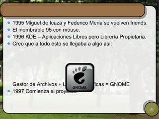 1995 Miguel de Icaza y Federico Mena se vuelven friends. El inombrable 95 con mouse. 1996 KDE – Aplicaciones Libres pero Librería Propietaria. Creo que a todo esto se llegaba a algo así: Gestor de Archivos + Librerías Gráficas = GNOME 1997 Comienza el proyecto. 