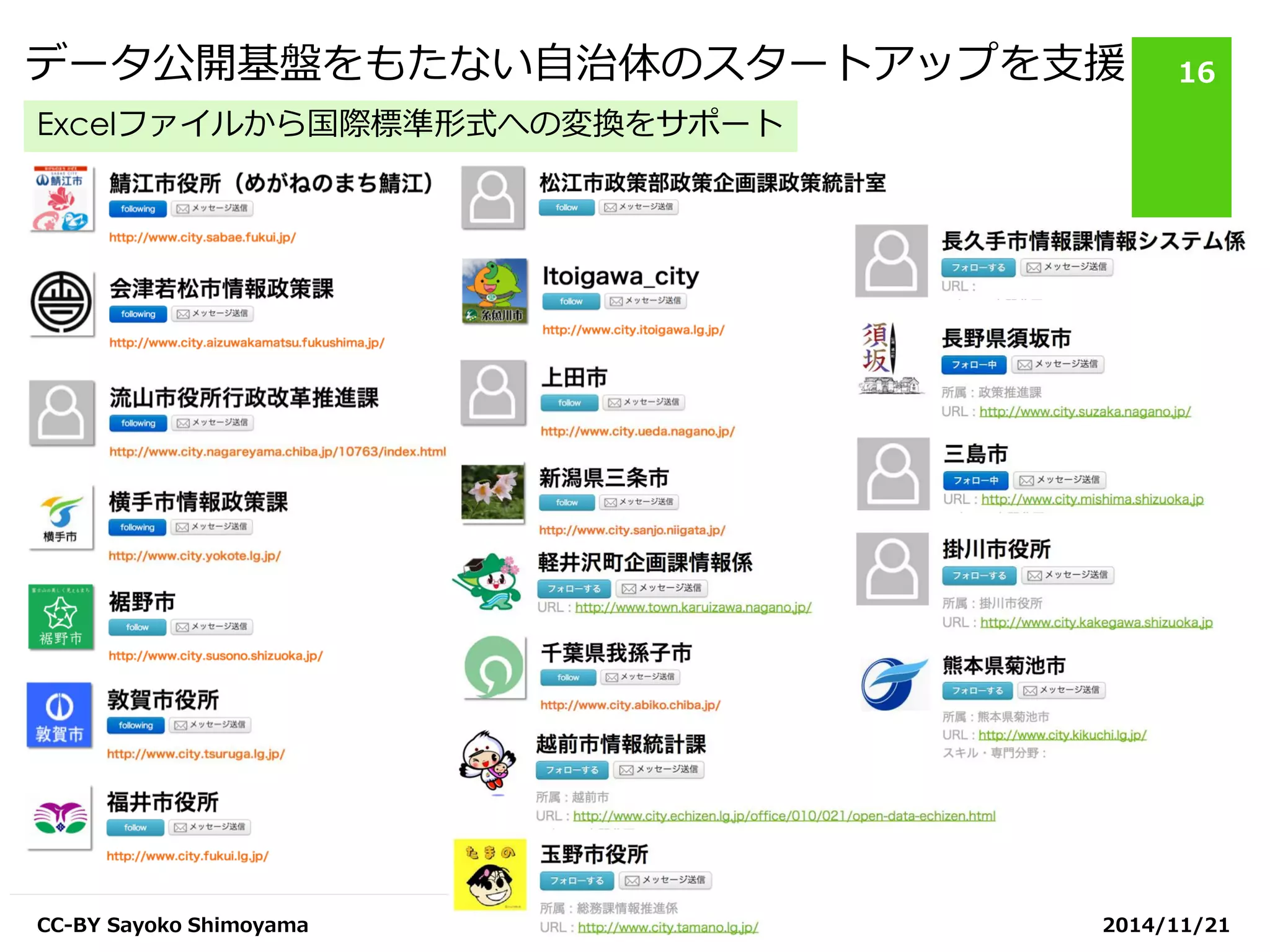 データ公開基盤をもたない自治体のスタートアップを支援 
2014/11/21 
CC-BY Sayoko Shimoyama 
16 
Excelファイルから国際標準形式への変換をサポート  