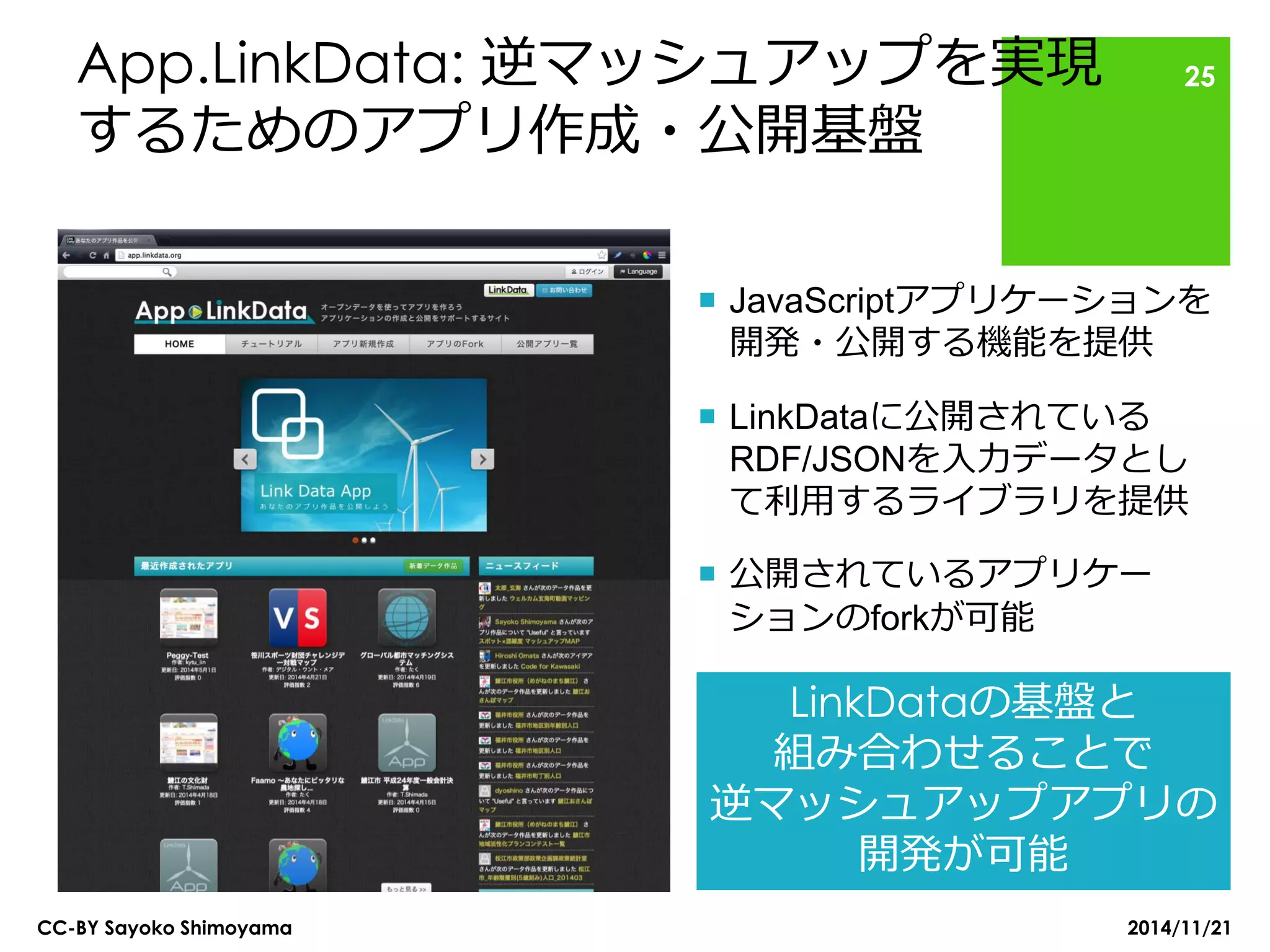 App.LinkData: 逆マッシュアップを実現 するためのアプリ作成・公開基盤 
JavaScriptアプリケーションを 開発・公開する機能を提供 
LinkDataに公開されている RDF/JSONを入力データとし て利用するライブラリを提供 
公開されているアプリケー ションのforkが可能 
CC-BY Sayoko Shimoyama 
25 
LinkDataの基盤と 
組み合わせることで 
逆マッシュアップアプリの 
開発が可能 
2014/11/21  