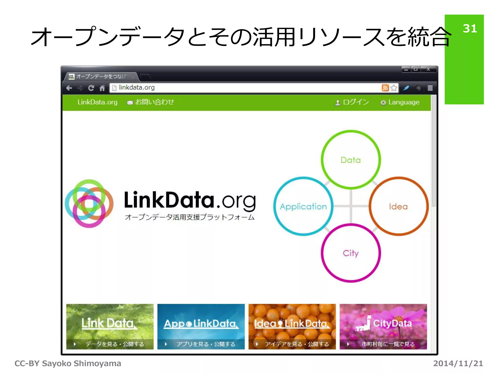 オープンデータとその活用リソースを統合 
2014/11/21 
CC-BY Sayoko Shimoyama 
31  