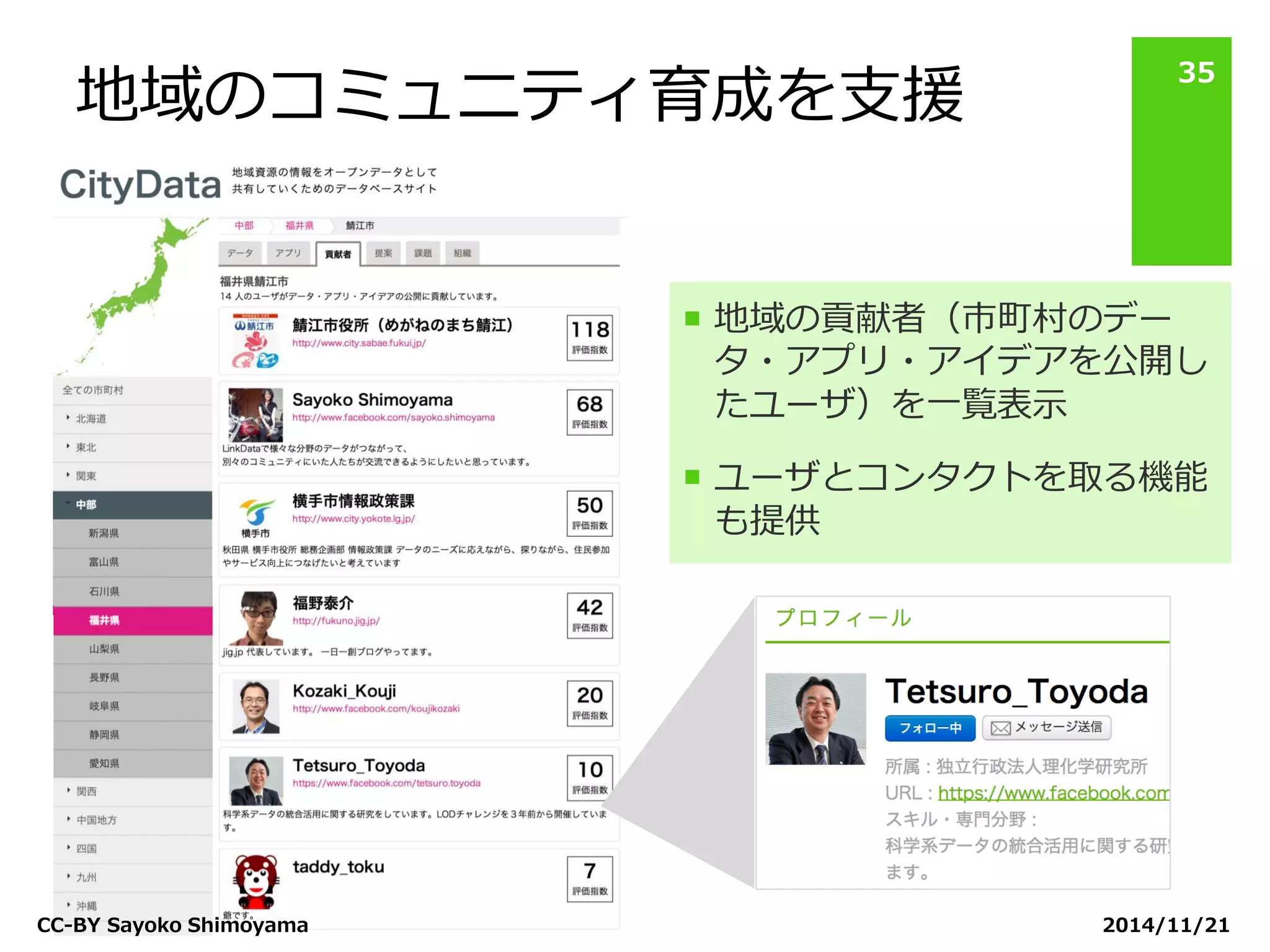 地域のコミュニティ育成を支援 
2014/11/21 
35 
地域の貢献者（市町村のデー タ・アプリ・アイデアを公開し たユーザ）を一覧表示 
ユーザとコンタクトを取る機能 も提供 
CC-BY Sayoko Shimoyama  