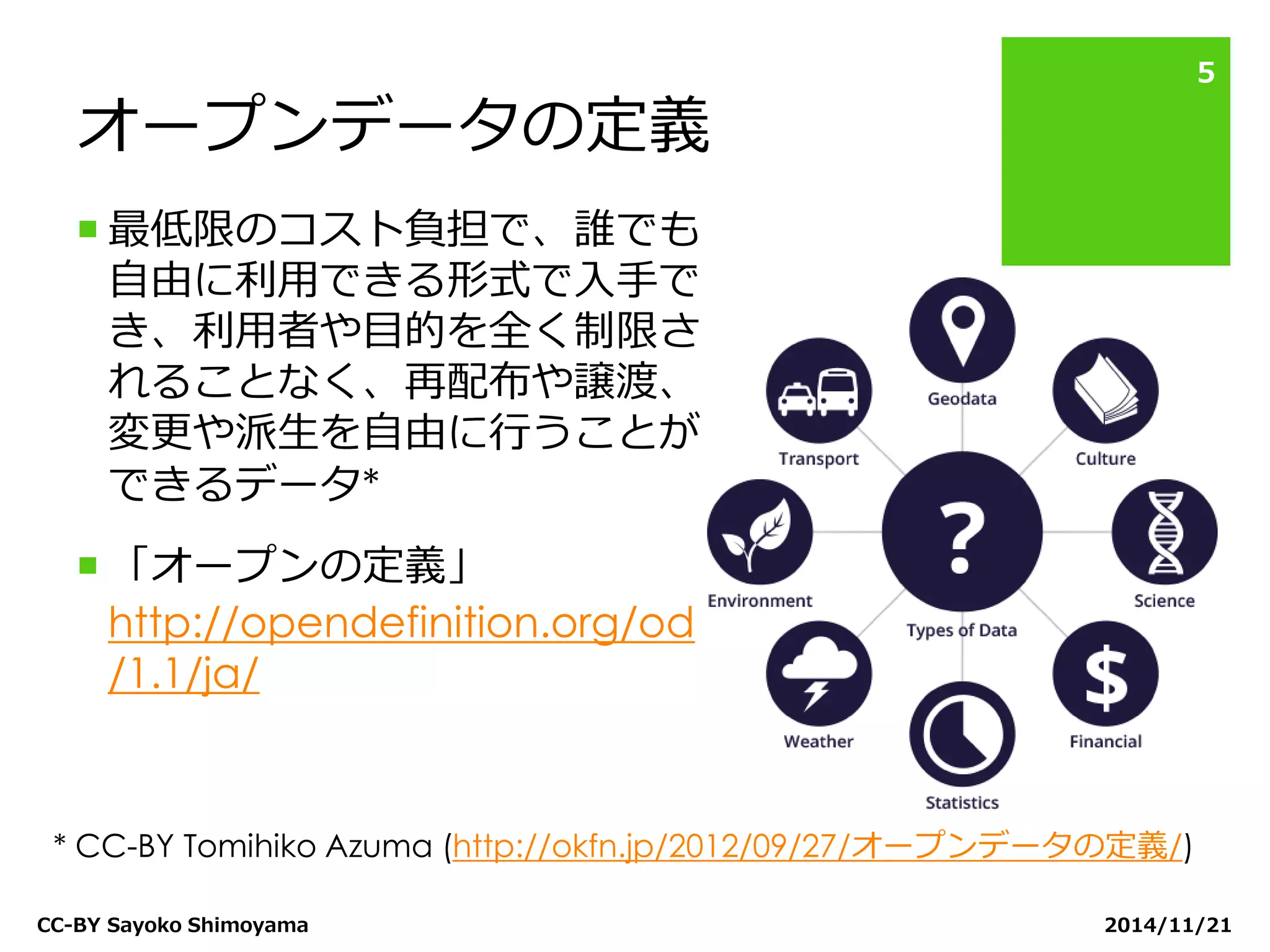 オープンデータの定義 
最低限のコスト負担で、誰でも 自由に利用できる形式で入手で き、利用者や目的を全く制限さ れることなく、再配布や譲渡、 変更や派生を自由に行うことが できるデータ* 
「オープンの定義」 http://opendefinition.org/od/1.1/ja/ 
2014/11/21 
CC-BY Sayoko Shimoyama 
5 
* CC-BY Tomihiko Azuma (http://okfn.jp/2012/09/27/オープンデータの定義/)  