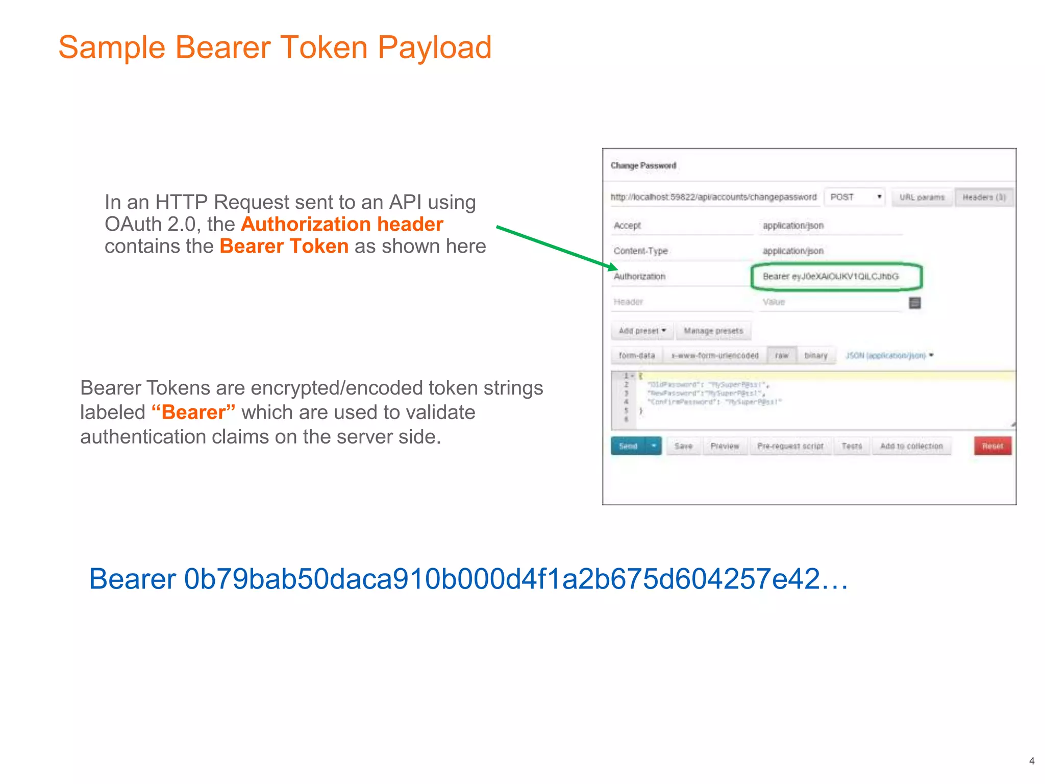 Sample Bearer Token Payload
In an HTTP Request sent to an API using
OAuth 2.0, the Authorization header
contains the Bearer Token as shown here
4
Bearer Tokens are encrypted/encoded token strings
labeled “Bearer” which are used to validate
authentication claims on the server side.
Bearer 0b79bab50daca910b000d4f1a2b675d604257e42…
 
