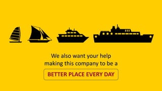 We also want your help
making this company to be a
BETTER PLACE EVERY DAY
 