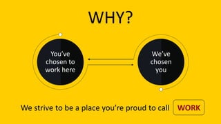 WHY?
We strive to be a place you’re proud to call WORK
You’ve
chosen to
work here
We’ve
chosen
you
 