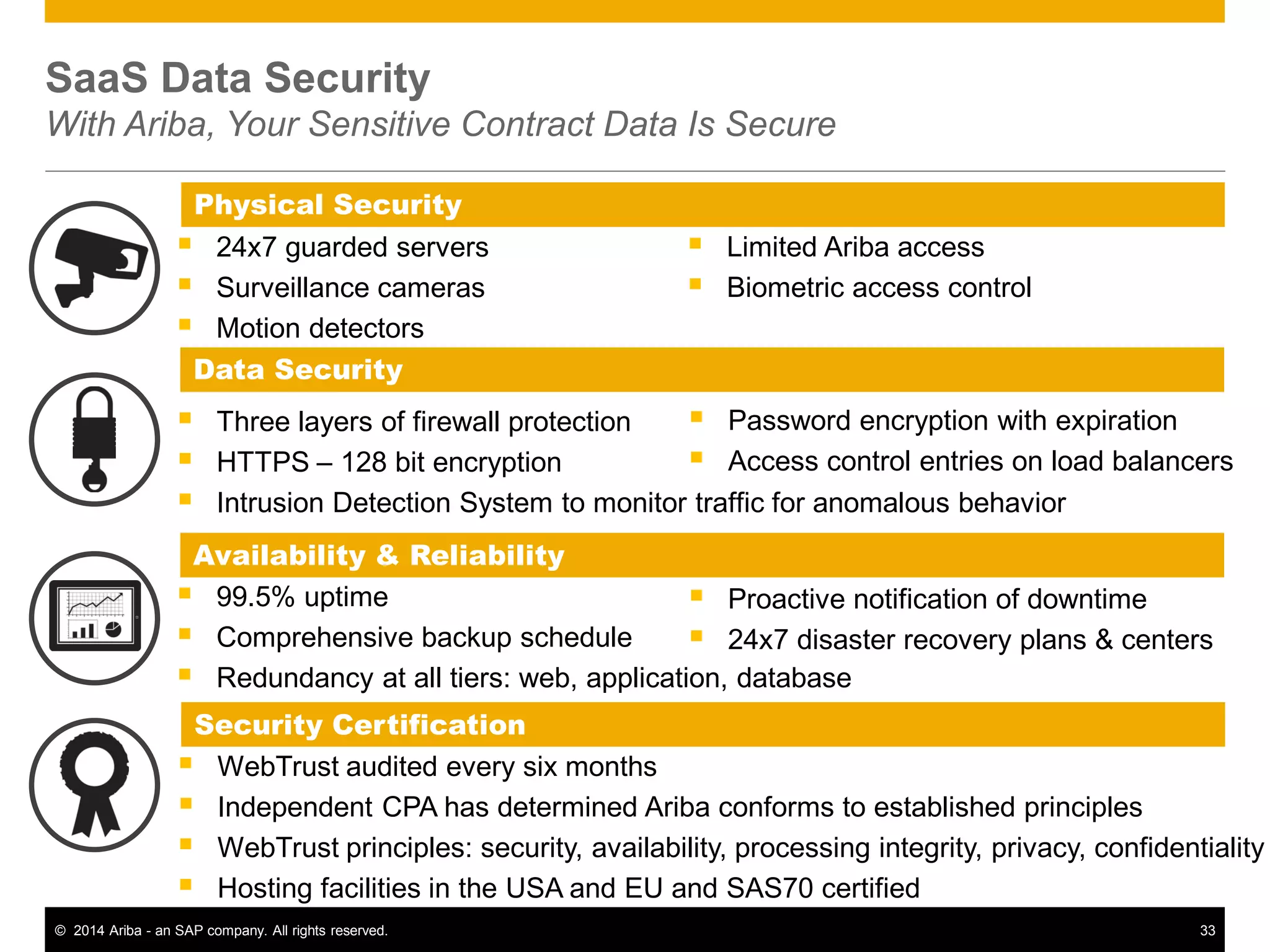 33© 2014 Ariba - an SAP company. All rights reserved.
SaaS Data Security
With Ariba, Your Sensitive Contract Data Is Secure
Physical Security
 24x7 guarded servers
 Surveillance cameras
 Motion detectors
 Limited Ariba access
 Biometric access control
Data Security
 Three layers of firewall protection
 HTTPS – 128 bit encryption
 Intrusion Detection System to monitor traffic for anomalous behavior
 Password encryption with expiration
 Access control entries on load balancers
Availability & Reliability
 99.5% uptime
 Comprehensive backup schedule
 Redundancy at all tiers: web, application, database
 Proactive notification of downtime
 24x7 disaster recovery plans & centers
Security Certification
 WebTrust audited every six months
 Independent CPA has determined Ariba conforms to established principles
 WebTrust principles: security, availability, processing integrity, privacy, confidentiality
 Hosting facilities in the USA and EU and SAS70 certified
 