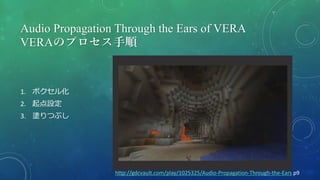 Audio Propagation Through the Ears of VERA
VERAのプロセス手順
1. ボクセル化
2. 起点設定
3. 塗りつぶし
http://gdcvault.com/play/1025325/Audio-Propagation-Through-the-Ears p9
 