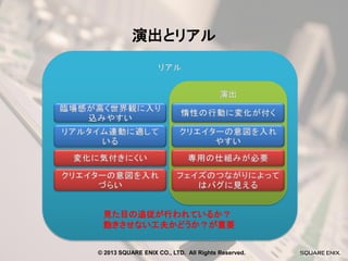 演出とリアル

見た目の追従が行われているか？
飽きさせない工夫かどうか？が重要
© 2013 SQUARE ENIX CO., LTD. All Rights Reserved.

 