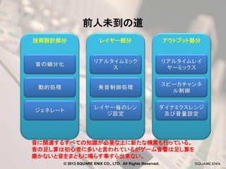 前人未到の道
技術設計部分

レイヤー部分

アウトプット部分

音に関連するすべての知識が必要な上に新たな模索も行っている。
音の足し算は初心者に多いと言われているがゲーム音響は足し算を
磨かないと音をまともに鳴らす事すら出来ない。
© 2013 SQUARE ENIX CO., LTD. All Rights Reserved.

 
