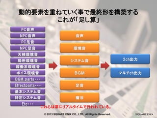 動的要素を重ねていく事で最終形を構築する
これが「足し算」

これらは常にリアルタイムで行われている。
© 2013 SQUARE ENIX CO., LTD. All Rights Reserved.

 
