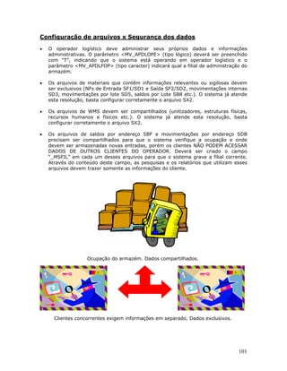 Microsiga Protheus WMS