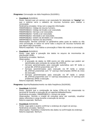 Microsiga Protheus WMS