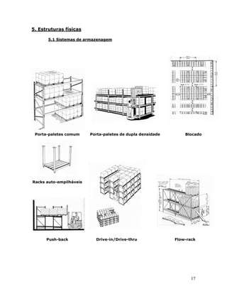 Microsiga Protheus WMS
