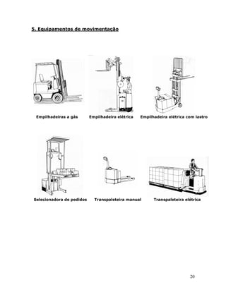 Microsiga Protheus WMS