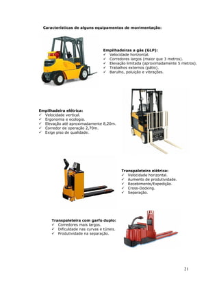 Microsiga Protheus WMS