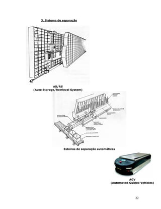 Microsiga Protheus WMS