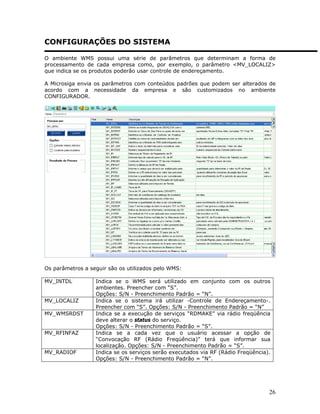 Microsiga Protheus WMS