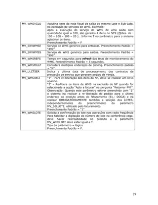 Microsiga Protheus WMS