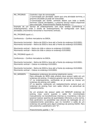 Microsiga Protheus WMS