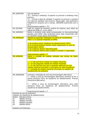 Microsiga Protheus WMS