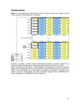 Microsiga Protheus WMS
