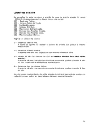 Microsiga Protheus WMS