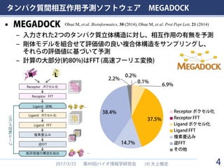 タンパク質間相互作用予測ソフトウェア MEGADOCK
• MEGADOCK
– 入力された2つのタンパク質立体構造に対し、相互作用の有無を予測
– 剛体モデルを組合せて評価値の良い複合体構造をサンプリングし、
それらの評価値に基づいて予測
– 計算の大部分(約80%)はFFT (高速フーリエ変換)
2017/3/23 49 (4)第 回バイオ情報学研究会 大上雅史
0.2%
0.1%
6.9%
37.5%
14.7%
38.4%
2.2%
Receptor ボクセル化
Receptor FFT
Ligand ボクセル化
Ligand FFT
複素畳込み
逆FFT
その他
4
Ohue M, et al. Bioinformatics, 30 (2014), Ohue M, et al. Prot Pept Lett, 21 (2014)
 