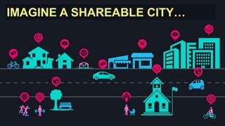 IMAGINE A SHAREABLE CITY…

 