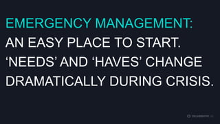 EMERGENCY MANAGEMENT: AN
EASY PLACE TO START.
‘NEEDS’ AND ‘HAVES’ CHANGE
DRAMATICALLY DURING CRISIS.

 
