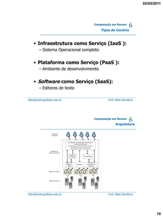 02/05/2011




                                   Computação em Nuvem

                                         Tipos de Cenário
                                                              6
    • Infraestrutura como Serviço (IaaS ):
        – Sistema Operacional completo


    • Plataforma como Serviço (PaaS ):
        – Ambiente de desenvolvimento


    • Software como Serviço (SaaS):
        – Editores de texto

fabio@metropolitana.edu.br                   Prof. Fábio Bonifácio




                                   Computação em Nuvem

                                                   Arquitetura
                                                              6




fabio@metropolitana.edu.br                   Prof. Fábio Bonifácio




                                                                            10
 