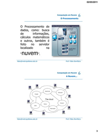 02/05/2011




                              Computação em Nuvem

                                 O Processamento
                                                       6
    O Processamento de
    dados, como: busca
    de        informações,
    cálculos matemáticos
    e outros, também é
    feito    no    servidor
    localizado           na

    “nuvem”.
fabio@metropolitana.edu.br            Prof. Fábio Bonifácio




                              Computação em Nuvem

                                      A Nuvem...
                                                       6




fabio@metropolitana.edu.br            Prof. Fábio Bonifácio




                                                                      3
 