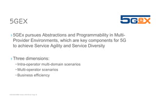 ACM SIGCOMM Tutorial | 2016-08-22 | Page 16
5GEx
› 5GEx pursues Abstractions and Programmability in Multi-
Provider Environments, which are key components for 5G
to achieve Service Agility and Service Diversity
› Three dimensions:
–Intra-operator multi-domain scenarios
–Multi-operator scenarios
–Business efficiency
 