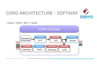 ACM SIGCOMM Tutorial | 2016-08-22 | Page 22
CORD Architecture - Software
› Cloud + SDN + NFV = XaaS
Source (extracted from): CORD Summit 2016 - https://wiki.opencord.org/display/CORD/CORD+Summit+--+July+29%2C+2016
 