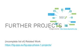 Further projects
(incomplete list of) Related Work
https://5g-ppp.eu/5g-ppp-phase-1-projects/
Image source: http://www.5g-berlin.org
 