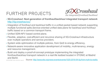 ACM SIGCOMM Tutorial | 2016-08-22 | Page 39
Further Projects
› 5G-Crosshaul: Next generation of fronthaul/backhaul integrated transport network
http://5g-crosshaul.eu/
› Integration of fronthaul and backhaul traffic in a unified packet based network supporting
multiple functional splits.Service-oriented unified data plane for backhaul and fronthaul
traffic based on a common transport frame.
› Unified SDN-NFV based control plane.
› Flexible, adaptive, cost-efficient and recursive sharing of 5G-Crosshaul infrastructure
over multiple operators and service providers.
› System wide optimization of multiple policies, from QoS to energy efficiency.
› Network-aware innovative application development of mobility, multi-tenancy, energy
and resource management.
› Build and deploy a proof-of-concept prototype implementing the integrated
fronthaul/backhaul transport network in a real life testbed located in 5TONIC at Madrid
and Berlin
Source: http://www.etsi.org/news-events/events/1025-2016-04-5g-from-myth-to-reality
 