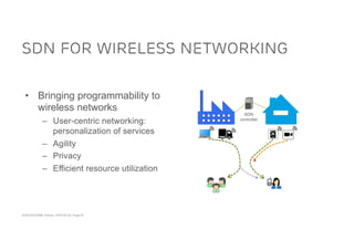 ACM SIGCOMM Tutorial | 2016-08-22 | Page 55
SDN for Wireless Networking
• Bringing programmability to
wireless networks
– User-centric networking:
personalization of services
– Agility
– Privacy
– Efficient resource utilization
x
SDN
controller
 