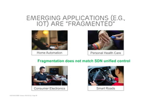 ACM SIGCOMM Tutorial | 2016-08-22 | Page 58
Emerging applications (e.g.,
IoT) are “fragmented”
Home Automation
Consumer Electronics
Personal Health Care
Smart Roads
Fragmentation does not match SDN unified control
 