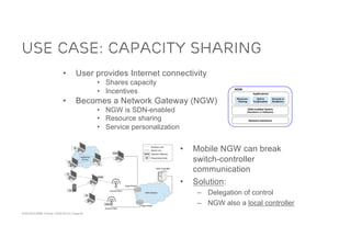 ACM SIGCOMM Tutorial | 2016-08-22 | Page 64
Use Case: Capacity Sharing
• User provides Internet connectivity
• Shares capacity
• Incentives
• Becomes a Network Gateway (NGW)
• NGW is SDN-enabled
• Resource sharing
• Service personalization
• Mobile NGW can break
switch-controller
communication
• Solution:
– Delegation of control
– NGW also a local controller
 
