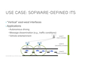 ACM SIGCOMM Tutorial | 2016-08-22 | Page 65
Use Case: Sofware-Defined ITS
› “Vertical” east-west interfaces
› Applications
–Autonomous driving
–Message dissemination (e.g., traffic conditions)
–Vehicle entertainment
RSU
1
RSU
2
Level 1
(main controller)
Level 2
(secondary controller)
Level 3
(tertiary controller)
 