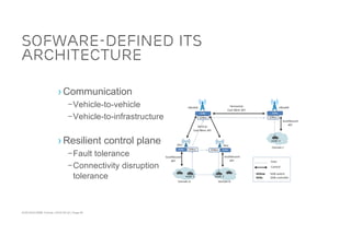 ACM SIGCOMM Tutorial | 2016-08-22 | Page 66
Sofware-Defined ITS
Architecture
› Communication
–Vehicle-to-vehicle
–Vehicle-to-infrastructure
› Resilient control plane
–Fault tolerance
–Connectivity disruption
tolerance
 