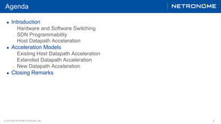 © 2018 NETRONOME SYSTEMS, INC. 2
Agenda
●  Introduction
○  Hardware and Software Switching
○  SDN Programmability
○  Host ...
