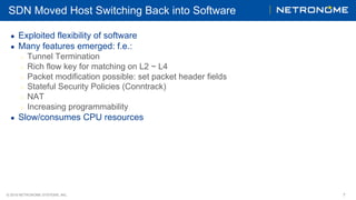 © 2018 NETRONOME SYSTEMS, INC. 7
SDN Moved Host Switching Back into Software
●  Exploited flexibility of software
●  Many features emerged: f.e.:
○  Tunnel Termination
○  Rich flow key for matching on L2 ~ L4
○  Packet modification possible: set packet header fields
○  Stateful Security Policies (Conntrack)
○  NAT
○  Increasing programmability
●  Slow/consumes CPU resources
 