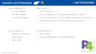 P4 Introduction | PDF