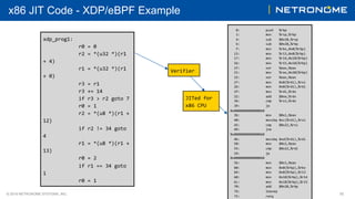 © 2018 NETRONOME SYSTEMS, INC. 16
x86 JIT Code - XDP/eBPF Example
JITed	for	
x86	CPU	
			0: 	push			%rbp	
			1: 	mov				%rsp,%rbp	
			4: 	sub				$0x28,%rsp	
			b: 	sub				$0x28,%rbp	
			f: 	mov				%rbx,0x0(%rbp)	
		13: 	mov				%r13,0x8(%rbp)	
		17: 	mov				%r14,0x10(%rbp)	
		1b: 	mov				%r15,0x18(%rbp)	
		1f: 	xor				%eax,%eax	
		21: 	mov				%rax,0x20(%rbp)	
		25: 	xor				%eax,%eax	
		27: 	mov				0x8(%rdi),%rsi	
		2b: 	mov				0x0(%rdi),%rdi	
		2f: 	mov				%rdi,%rdx	
		32: 	add				$0xe,%rdx	
		36: 	cmp				%rsi,%rdx	
		39: 	ja					
0x0000000000000060	
		3b: 	mov				$0x1,%eax	
		40: 	movzbq	0xc(%rdi),%rsi	
		45: 	cmp				$0x22,%rsi	
		49: 	jne				
0x0000000000000060	
		4b: 	movzbq	0xd(%rdi),%rdi	
		50: 	mov				$0x2,%eax	
		55: 	cmp				$0x22,%rdi	
		59: 	je					
0x0000000000000060	
		5b: 	mov				$0x1,%eax	
		60: 	mov				0x0(%rbp),%rbx	
		64: 	mov				0x8(%rbp),%r13	
		68: 	mov				0x10(%rbp),%r14	
		6c: 	mov				0x18(%rbp),%r15	
		70: 	add				$0x28,%rbp	
		74: 	leaveq		
		75: 	retq				
Verifier	
xdp_prog1:	
	 	r0	=	0	
	 	r2	=	*(u32	*)(r1	
+	4)	
	 	r1	=	*(u32	*)(r1	
+	0)	
	 	r3	=	r1	
	 	r3	+=	14	
	 	if	r3	>	r2	goto	7	
	 	r0	=	1	
	 	r2	=	*(u8	*)(r1	+	
12)	
	 	if	r2	!=	34	goto	
4	
	 	r1	=	*(u8	*)(r1	+	
13)	
	 	r0	=	2	
	 	if	r1	==	34	goto	
1	
	 	r0	=	1	
 