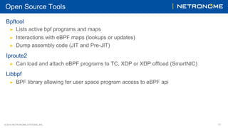 © 2018 NETRONOME SYSTEMS, INC. 17
Open Source Tools
Bpftool
▶  Lists active bpf programs and maps
▶  Interactions with eBPF maps (lookups or updates)
▶  Dump assembly code (JIT and Pre-JIT)
Iproute2
▶  Can load and attach eBPF programs to TC, XDP or XDP offload (SmartNIC)
Libbpf
▶  BPF library allowing for user space program access to eBPF api
 