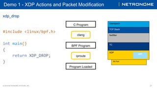 © 2018 NETRONOME SYSTEMS, INC. 21
Demo 1 - XDP Actions and Packet Modification
xdp_drop
#include	<linux/bpf.h>	
	
int	main()	
{	
				return	XDP_DROP;	
} RX Port
TCP Stack
Netfilter
TC
XDP
eBPF
Userspace
C Program
BPF Program
clang
iproute
Program Loaded
 