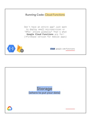 Running Code: Cloud Functions
Google Cloud Functions
cloud
Storage
(where to put your data)
 